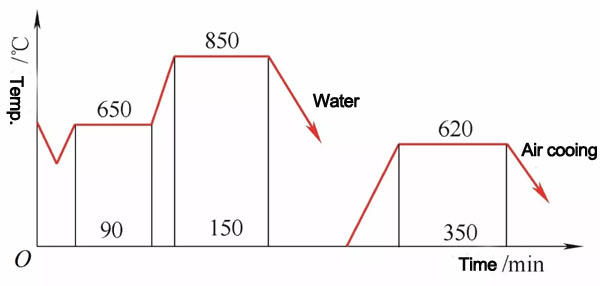 http://www.hy-inductionheater.com/