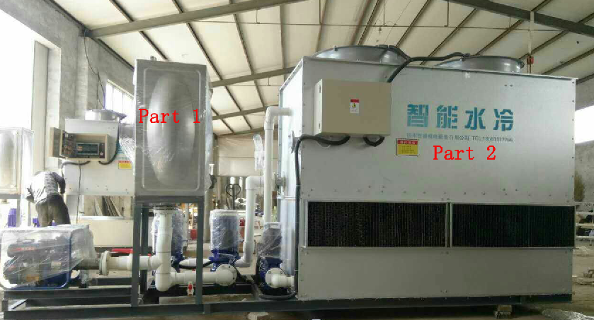 closed cooling machine