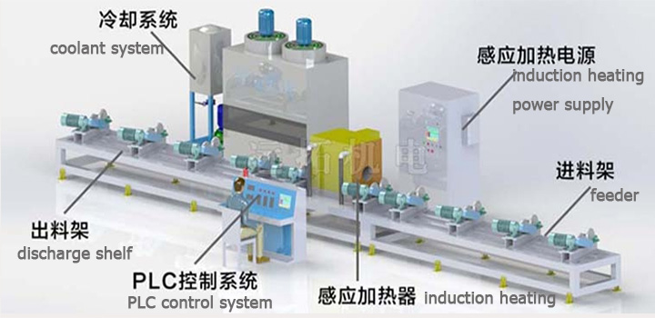 induction-annealing-furnace