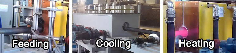 induction pipe heating furnace