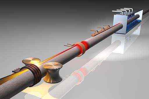 http://www.hy-inductionheater.com/case/steel-pipe-annealing.html