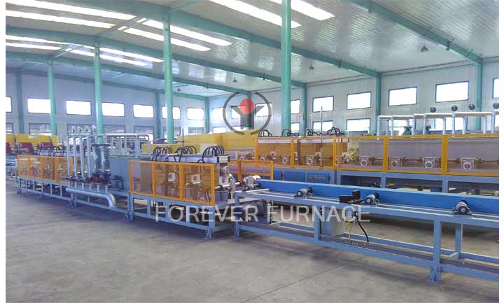 Suppliers of steel bar heating furnace with many production cases