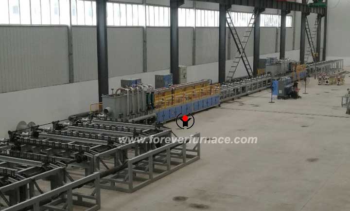 Steel tube induction reheating furnace suppliers