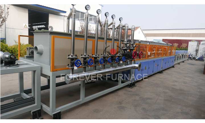 Where is the equipment for quenching treatment of square tubes? How about the price?