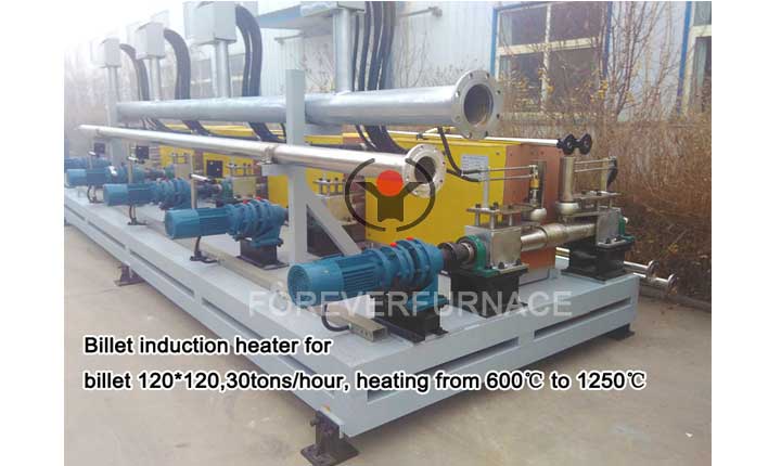 How to quench spring steel plate? Steel plate induction quenching furnace is very good.